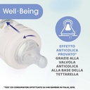 Biberon plastique well being 250ml 2m+ Chicco