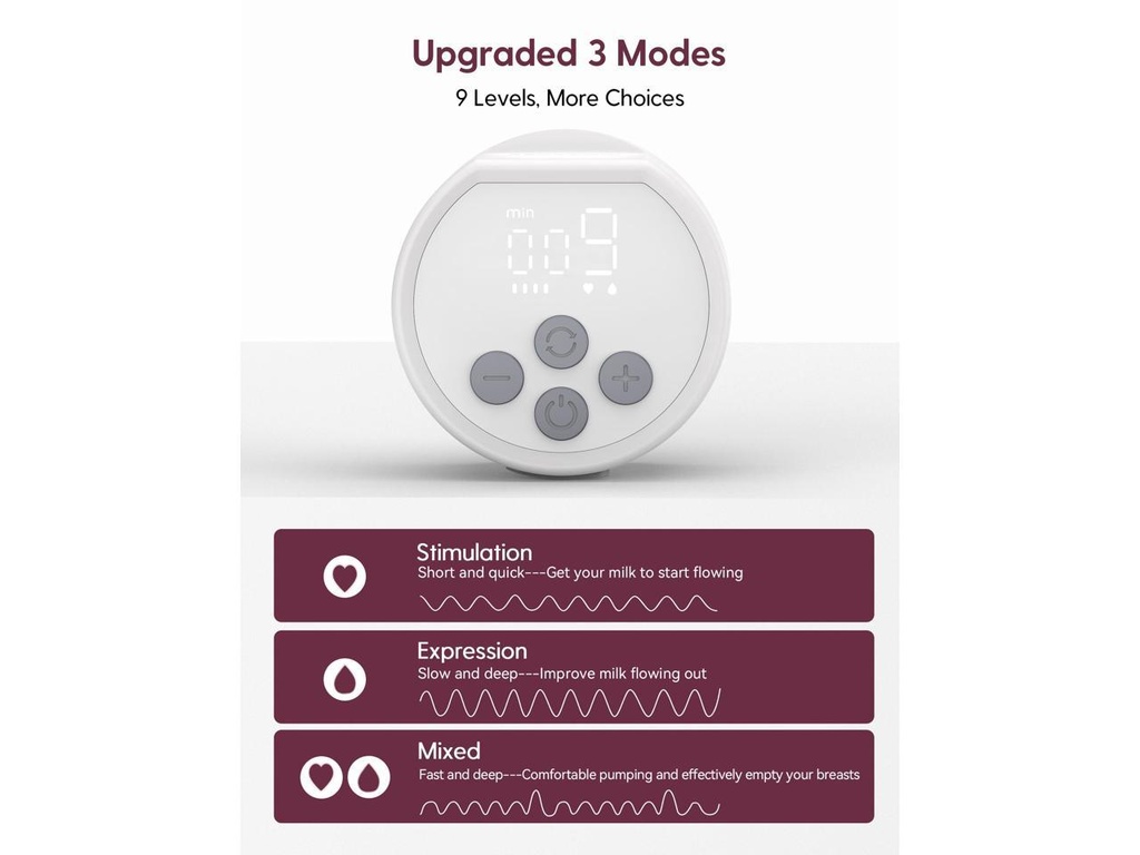Tire-lait électrique Double Pompage, Portable Bébé Pompe 3 Mode et