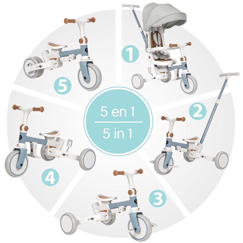 Tricycle Multifonctions Evol Olmitos