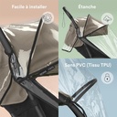 Protection pluie poussette YOYO 6mois+
